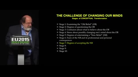 ThunderboltsProject - Gary Schwartz: The Five-Finger Test | EU2015