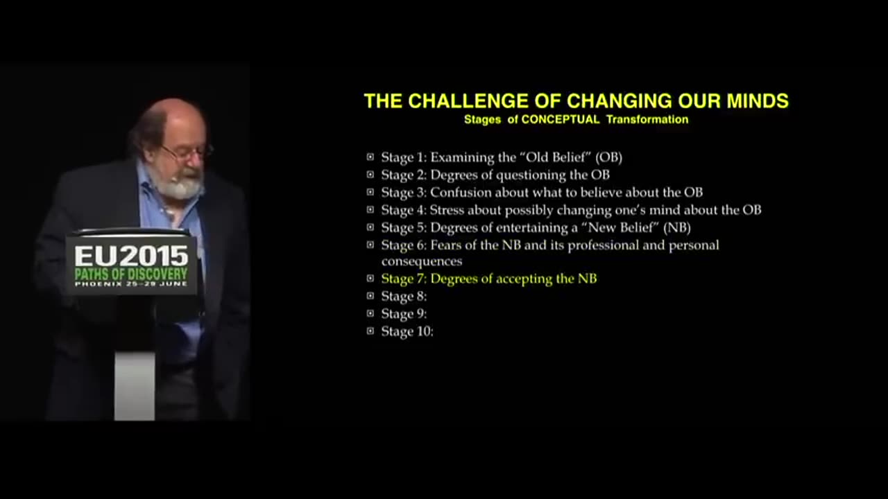 ThunderboltsProject - Gary Schwartz: The Five-Finger Test | EU2015