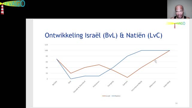 R082 De Twee Evangeliën en Twee Doelgroepen 08