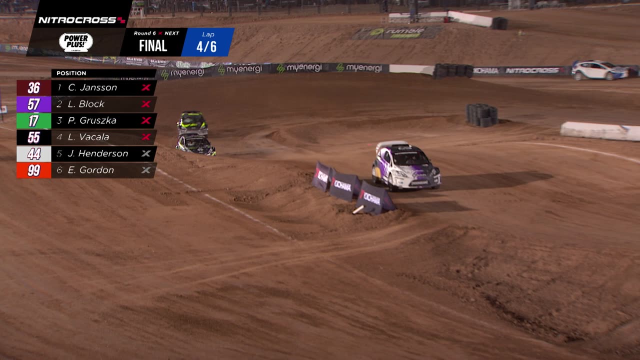 Casper Jansson Goes Back to Back in NEXT | Round 5 | Nitrocross Phoenix