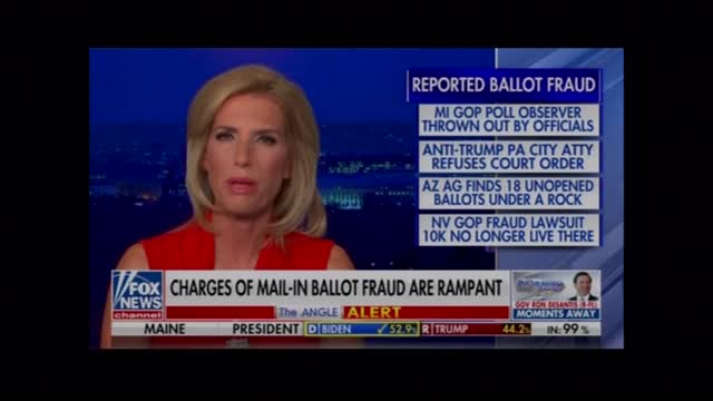 Multiple types of voting fraud - Laura Ingraham