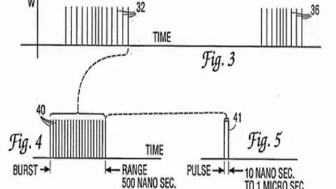 Microwave Hearing Via Broadcast US Patent 4877027 Brunkan & MKULTRA