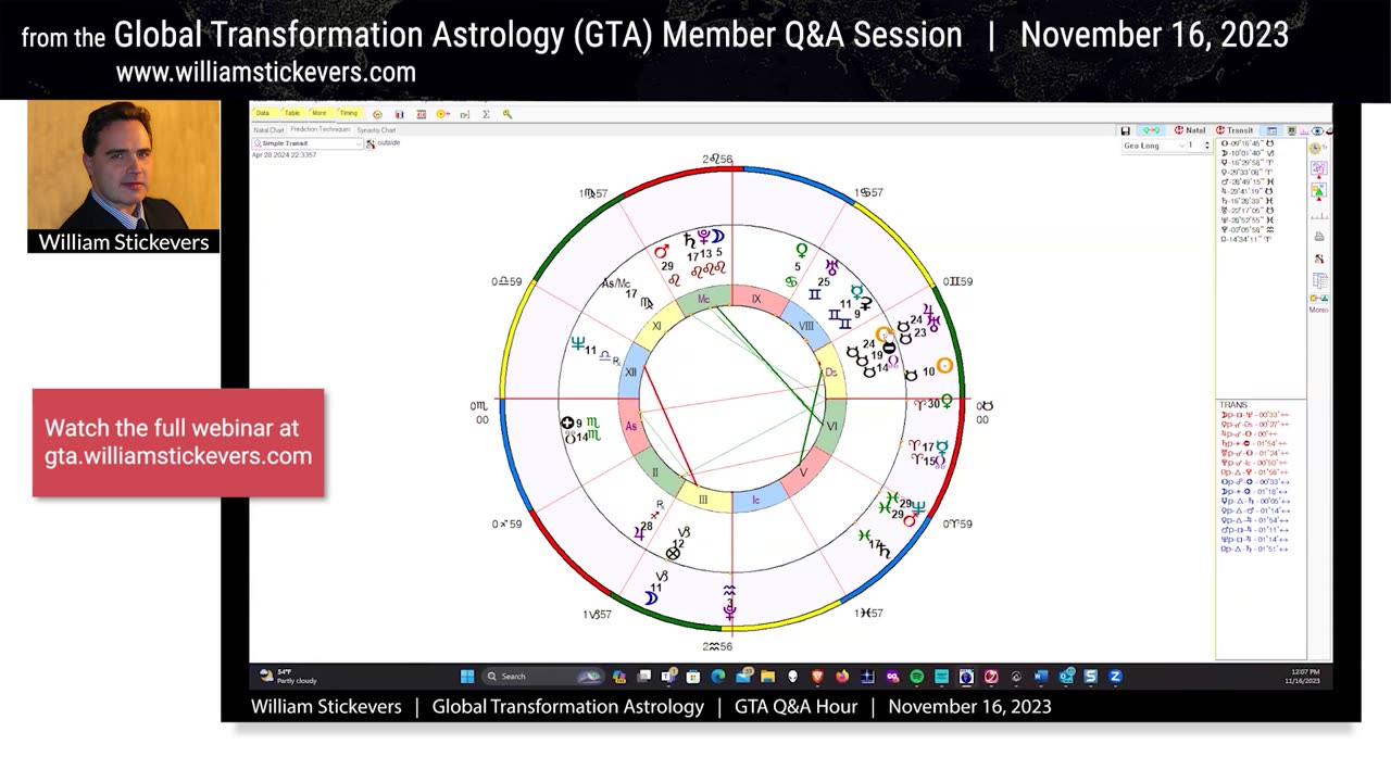 ***Astrology of the Israel-Hamas War***