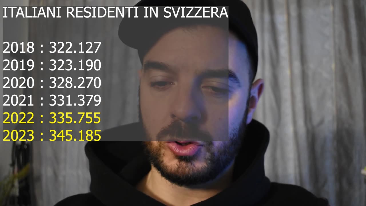 QUANTI SONO GLI ITALIANI RESIDENTI IN SVIZZERA(STATO EXTRACOMUNITARIO)NEL 2024?In Svizzera dati ufficiali risiedono oltre 345 mila italiani e ci sono oltre 90 mila frontalieri italiani che lavorano in Svizzera DATI ULTIMO SEMESTRE 2023