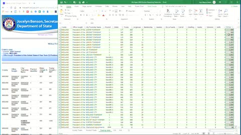 Michigan voting data extraction to a spreadsheet