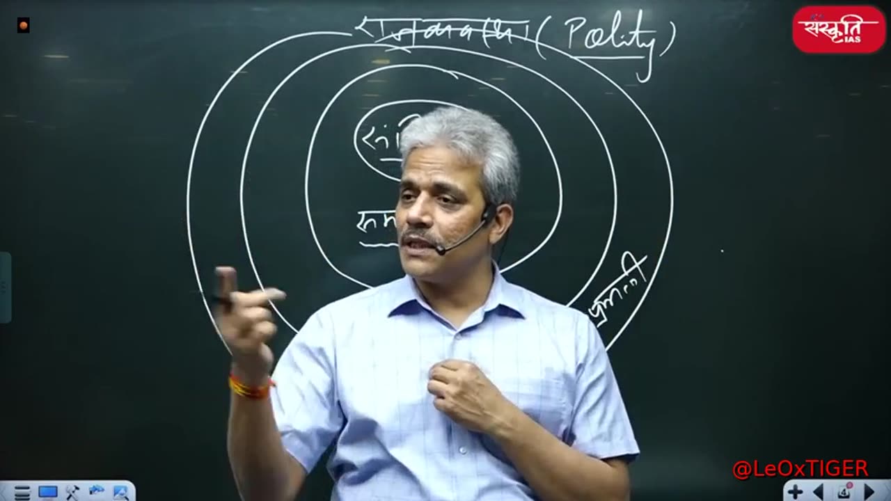 Polity lec 3 Rajesh Sir Sanskriti IAS prayagraj