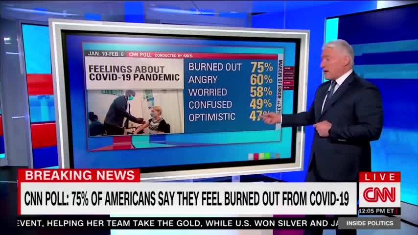 Liberal CNN SLAUGHTERS The Failing And Unpopular Biden Admin