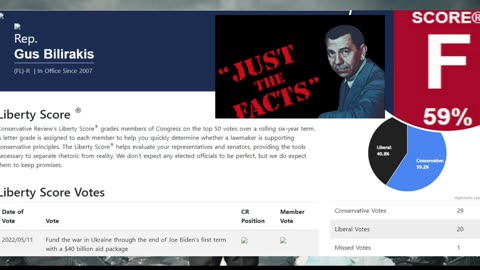 Reason why I am running for congress again Jack Martin