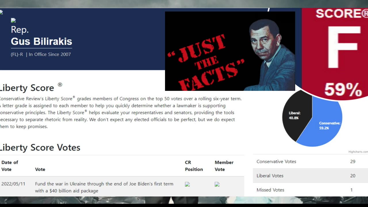 Reason why I am running for congress again Jack Martin