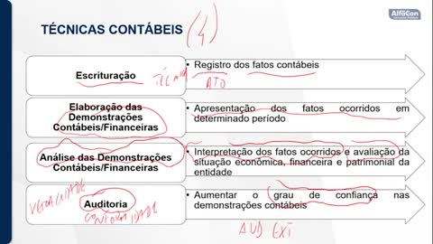 Contabilidade Geral 1.1