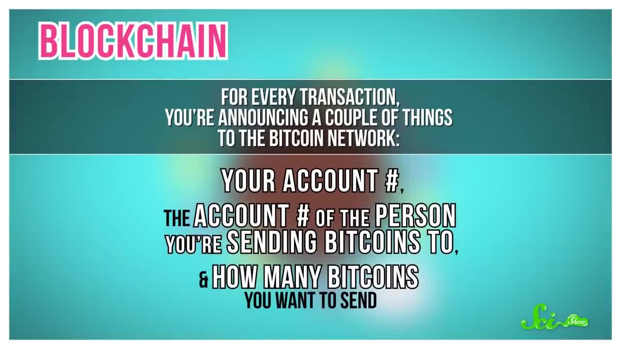 Bitcoin