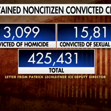 Kamala’s border debacle.