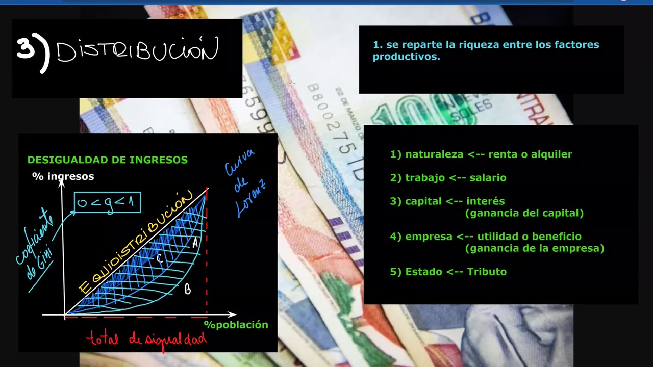 ADC SEMESTRAL 2022 Semana 03 ECONOMIA