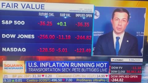 Buttigieg HUMILIATED on live TV for pretending Biden's America is great
