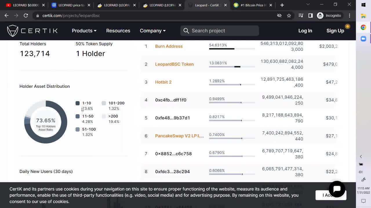 Response to Tolga Tortop can u look again leopard token ?