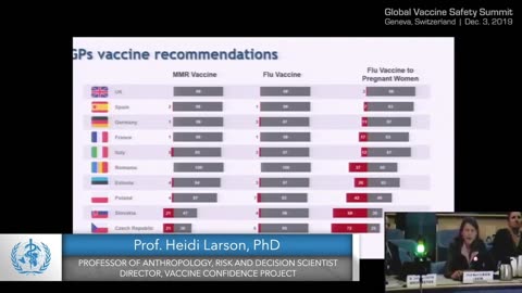 Global Vaccine Summit in Geneva in 2019, Heidi Larson, director of Vaccine Confidence Project