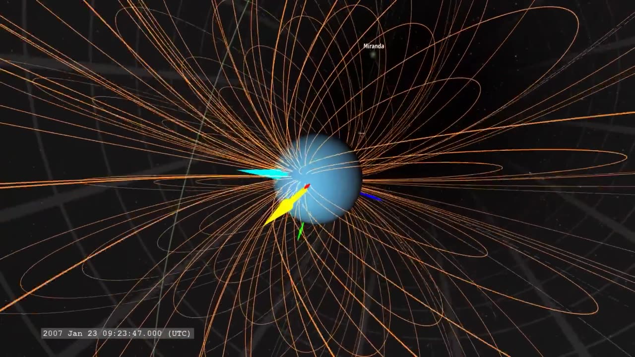 The Bizarre characteristics of Uranus ... Our Solar system planets