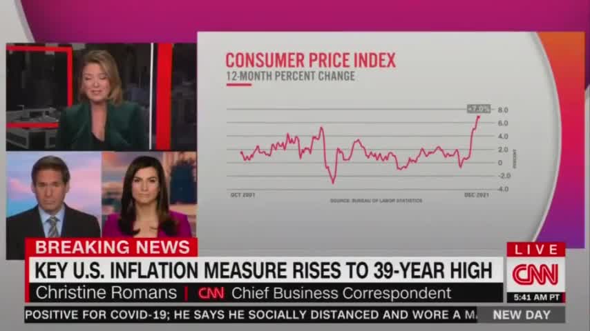 Biden Inflation So Bad, Even CNN Is Shocked, "Wow!" - "Yikes!"