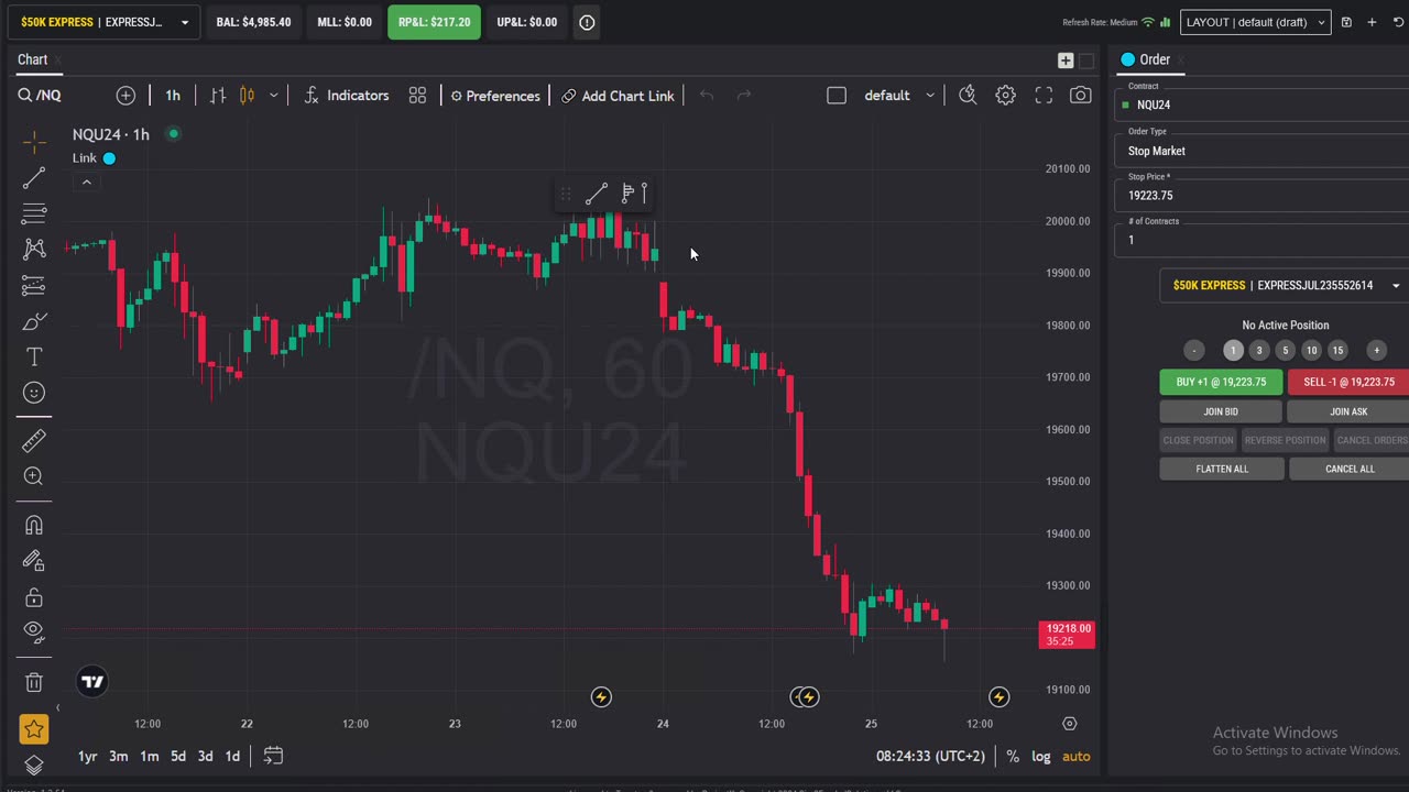 Futures Trading NQ $4,768 profit in 1 day with new Funded account