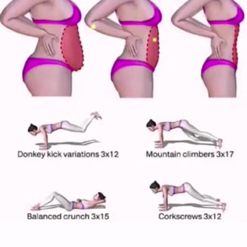 SeroLean supplement- BUY NOW AND SAVE