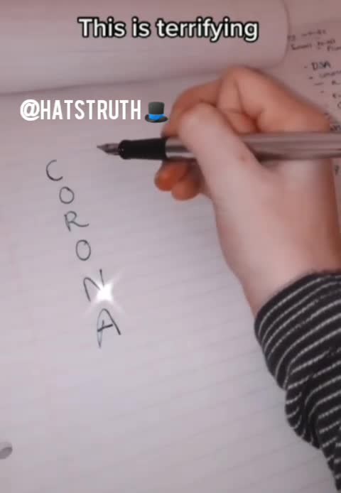 Corona is equal to....