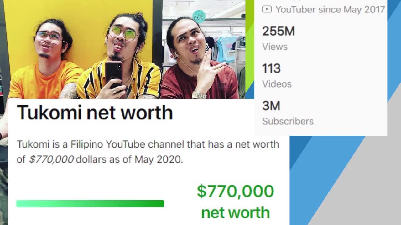 Top 15 Highest Paid Pinoy YouTubers 2020