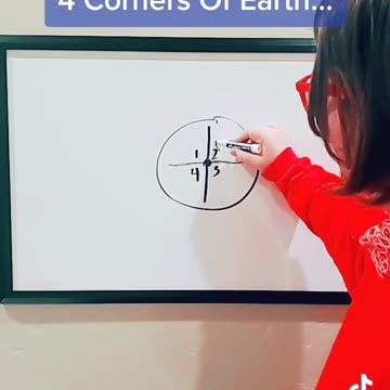 How You Get x4 Corners Of Earth...