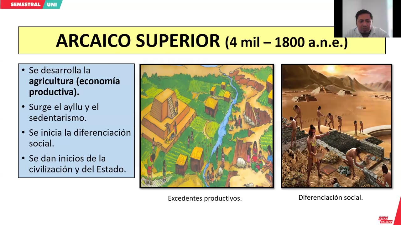 SEMESTRAL VALLEJO 2024 | Semana 02 | Historia | Filosofía | Álgebra