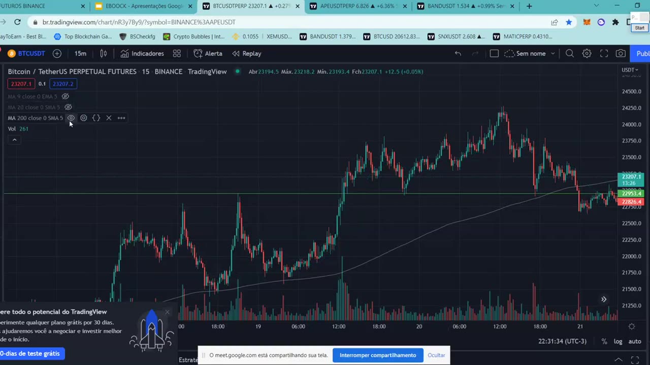 MIKE TRADER - PROJEÇÃO DE FUTUROS - AULA 04