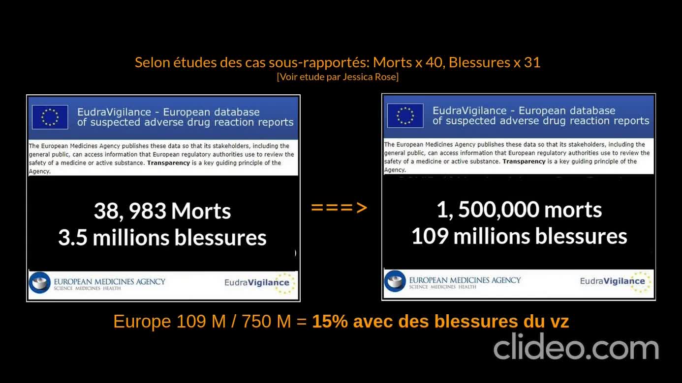 G.E.N.O.C.I.D.E End time