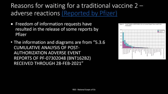 Covid-19 Vax: Science, Data and Perspective