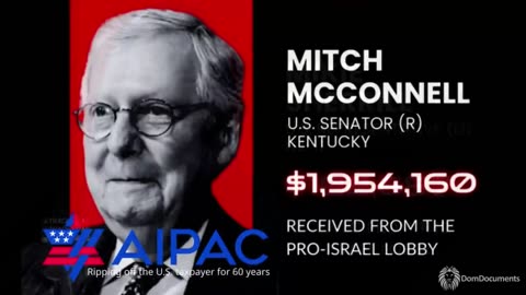 HAVE YOU CHECKED YOUR GOVERNMENT