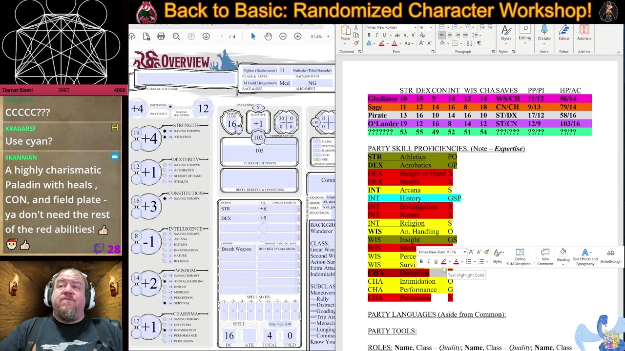 The Party as a Character: Character Comparisons + S.W.O.T. Report - D&D 5E Party Building