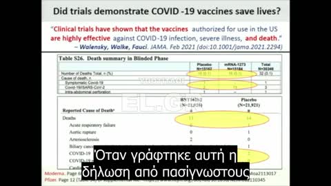 Αυτά τα προϊόντα mRNA είναι ποιοτικώς διαφορετικά απ' τα τυπικά εμβόλια - Dr Peter Doshi