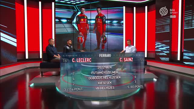 Boxutca - 2022.06.13. Azerbajdzsáni Nagydíj, Baku (M4 Sport)