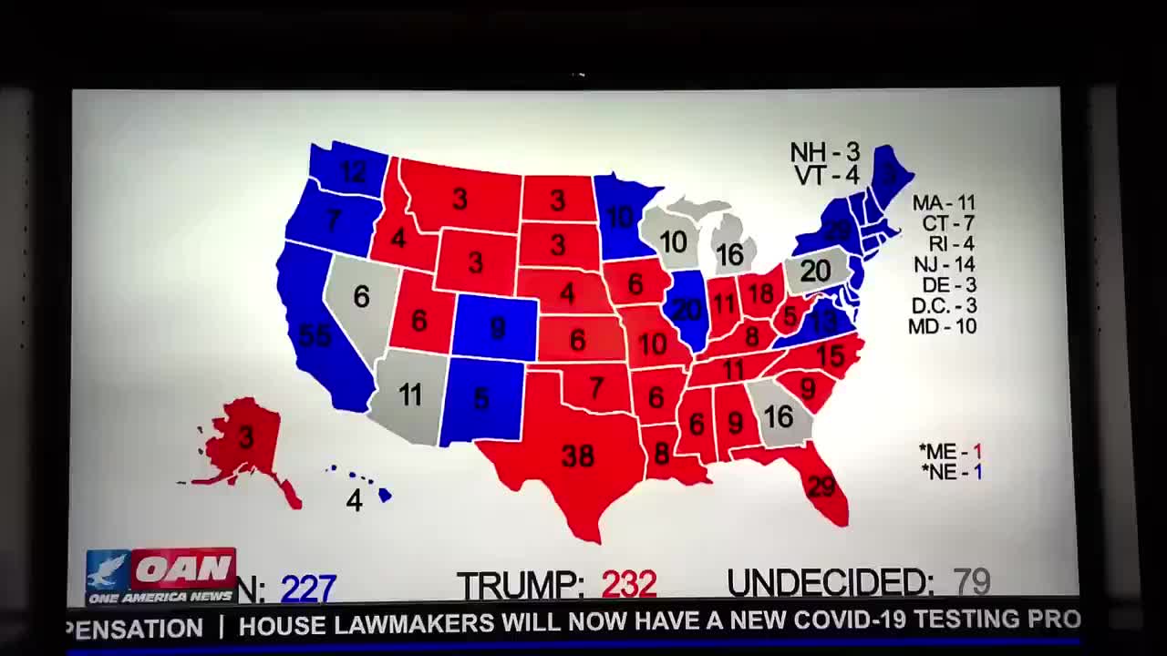 Trumps 410 electoral college votes.