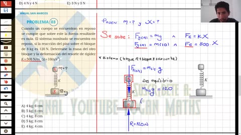 ANUAL ADUNI 2023 | Semana 09 | Física | Psicología