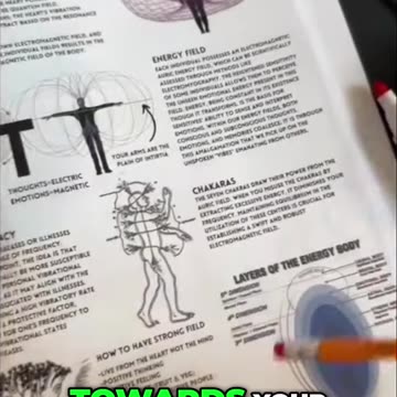 Unlock the Secrets: Heal Your Body with Frequencies