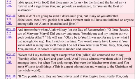 Surah 5:116 Allah Makes a Huge Mistake