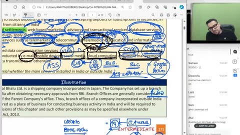 Company incorporated outside India-Part-1