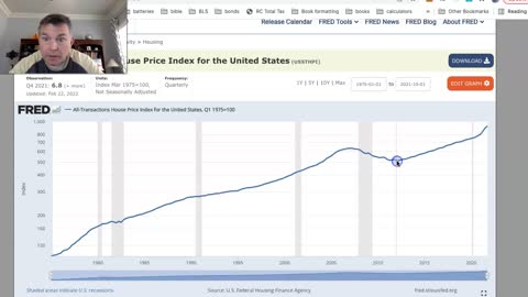 Higher Interest Rates will DESTROY Housing!