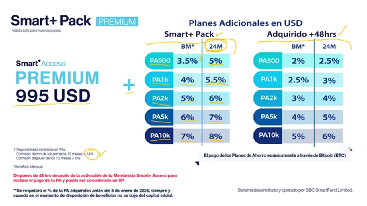 PRESENTACIÓN SMART PLUS - ENERO 2024