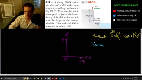 Physics - Projectile Motion - Practice Problem 1