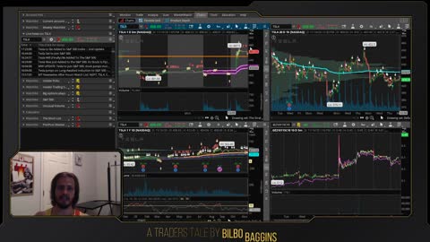 Identifying Stock Price Manipulation (Don't Get Left Hodling the Bag)