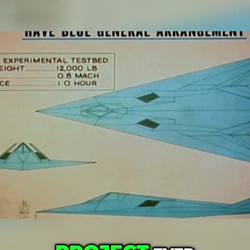 Secrets of Area 51: The Mysterious Hab Blue Plane