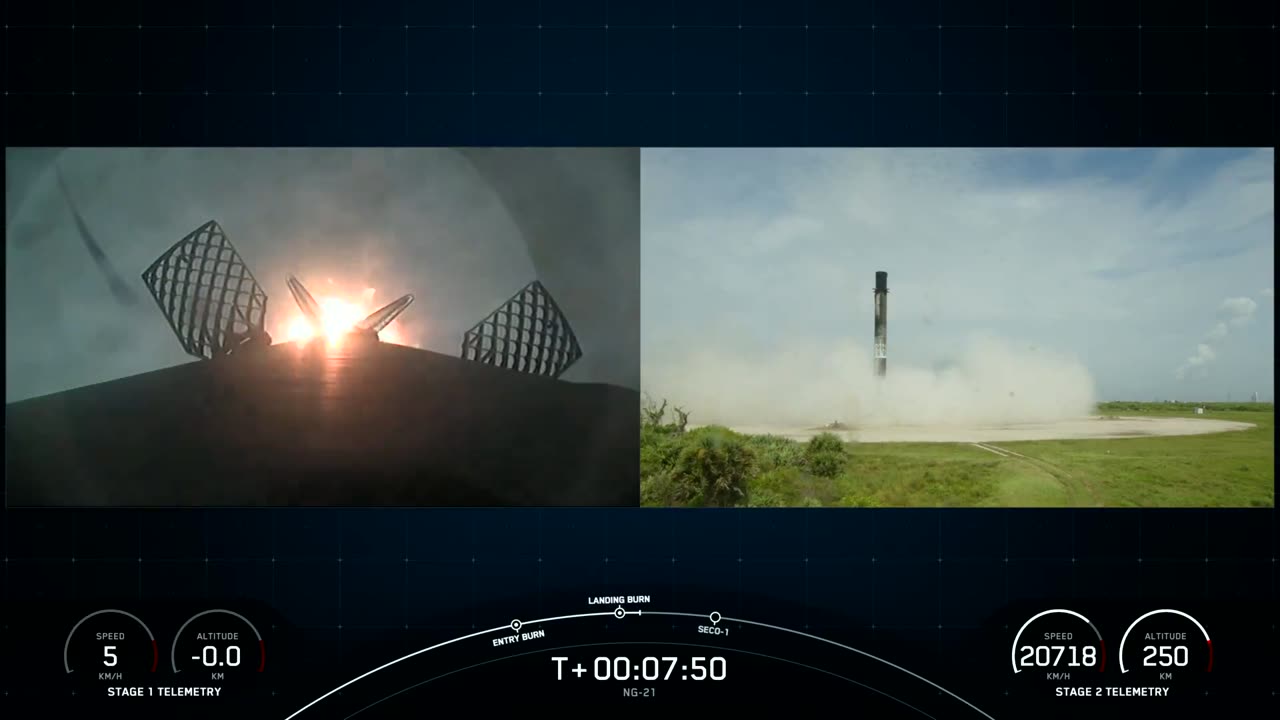Falcon 9’s first stage has landed at LZ-1