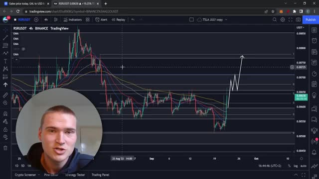 HUGE NEWS FOR $RSR! - RSR TOKRIGH& ANALYSIS 2022!_Cut