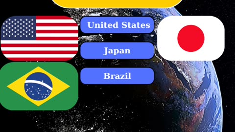 Guess the Country by Its Flag: How Many Can You Get Right? #GuessTheCountryByFlag #FlagQuiz