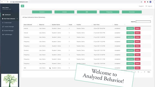 Brief Overview of AnalyzedBehavior.com: ABA Data Collection Web App