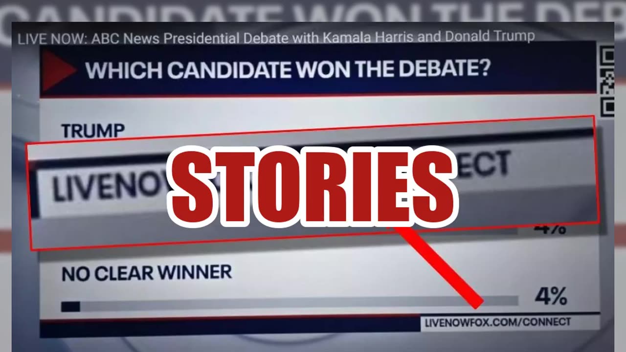 Fact Check: 92% Of ABC Viewers Did NOT Say Trump 'Won' Sept. 10, 2024, Debate -- Fox News Link